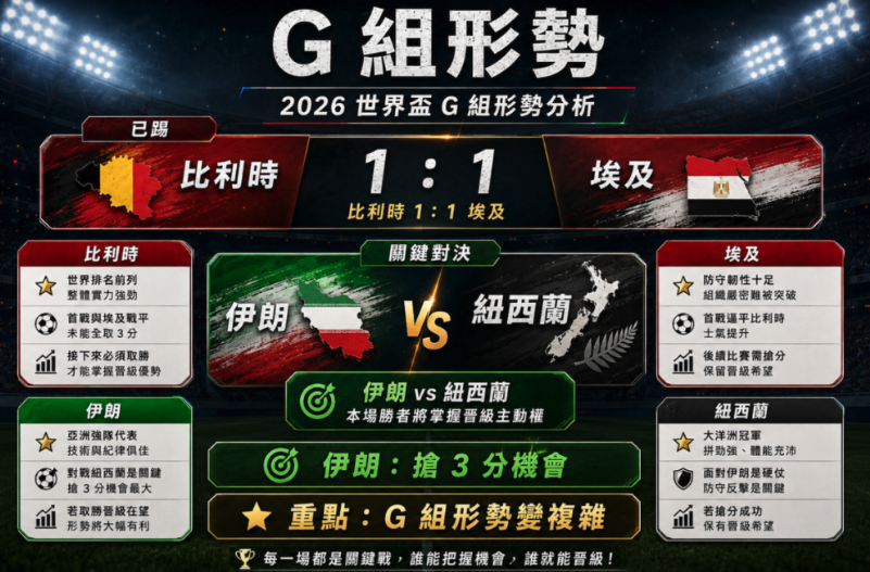 截圖 2026-06-16 晚上11.04.54