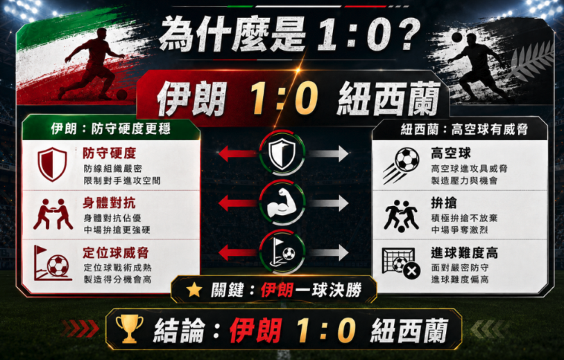 截圖 2026-06-16 晚上11.05.18