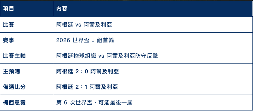 截圖 2026-06-19 上午11.06.44