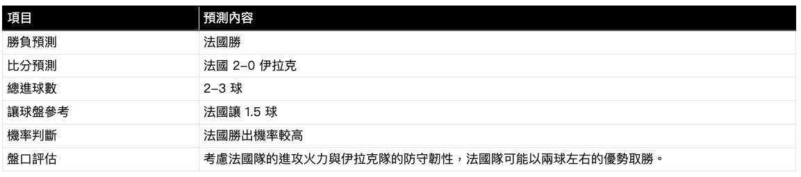 截圖 2026-06-21 下午6.09.14