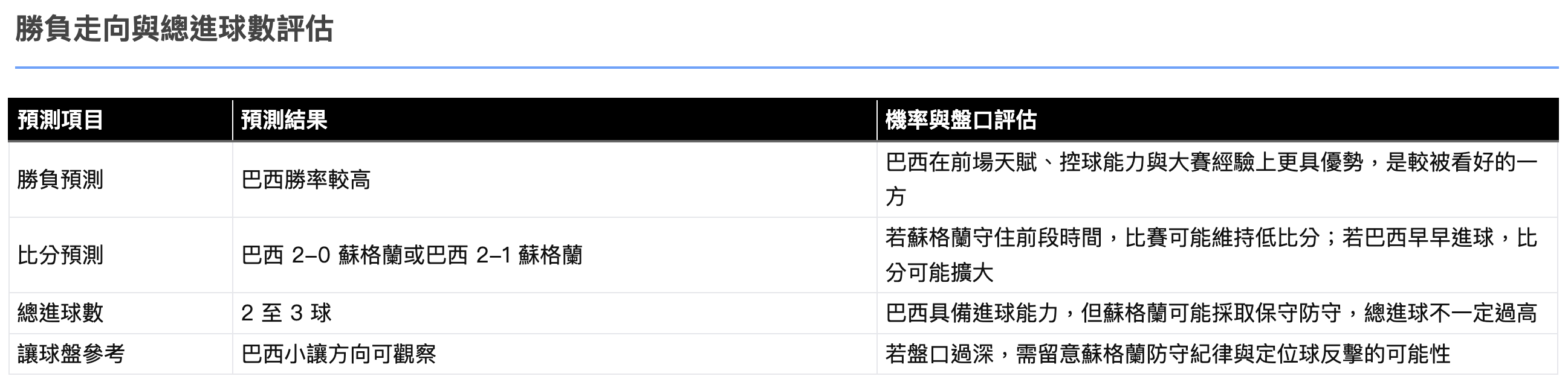 截圖 2026-06-23 晚上8.34.49