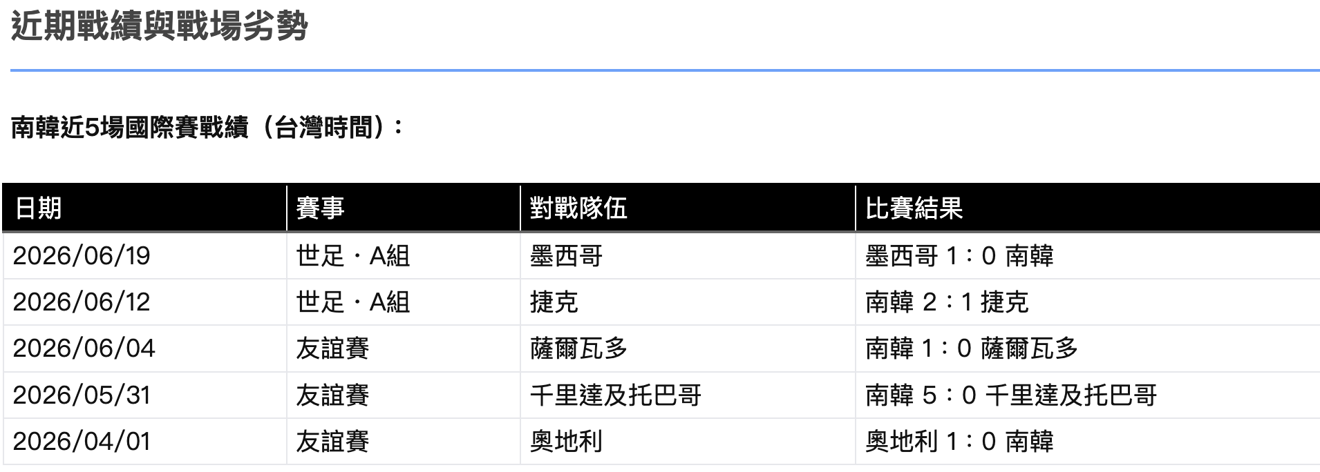 截圖 2026-06-24 下午5.37.59