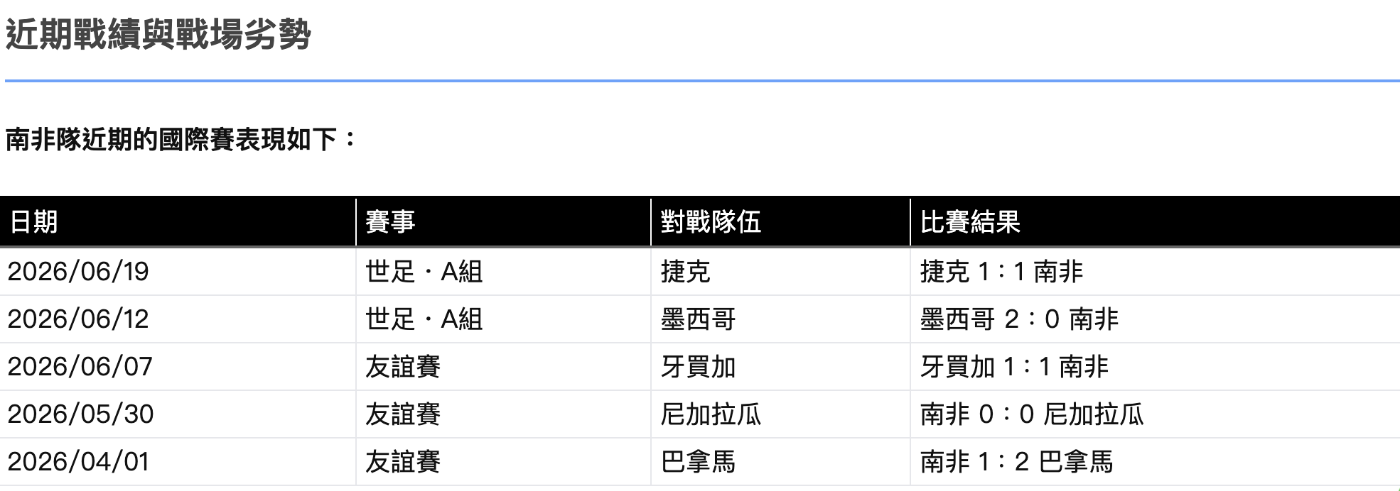 截圖 2026-06-24 下午5.37.44