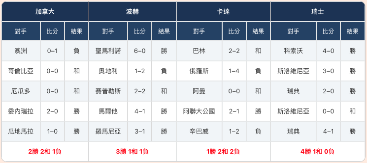 截圖 2026-06-28 晚上10.36.35