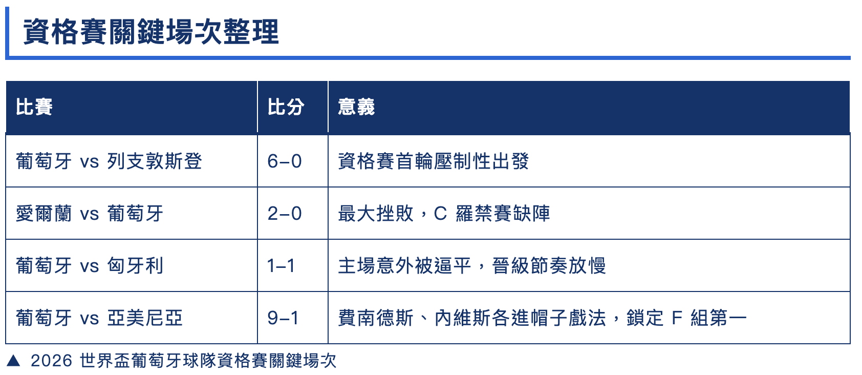 截圖 2026-06-30 凌晨12.40.32