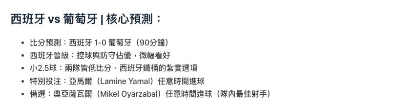 葡萄牙vs西班牙賽前預測