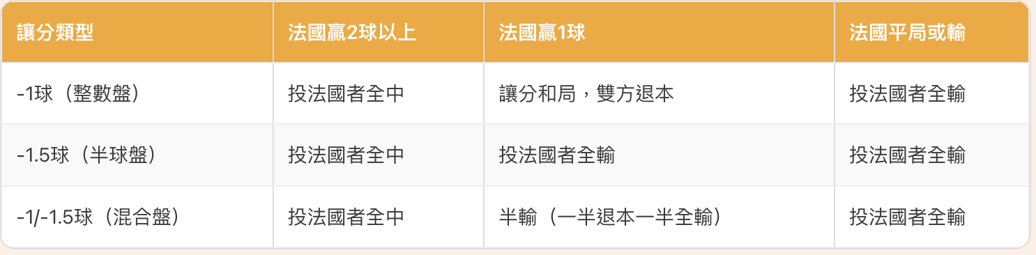 截圖 2026-07-07 晚上11.37.01