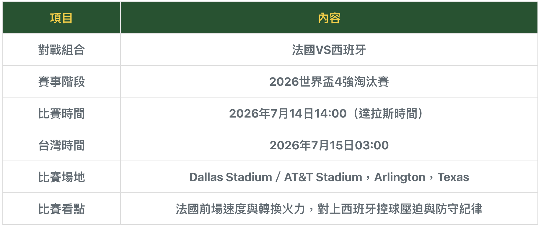 截圖 2026-07-15 晚上10.56.44