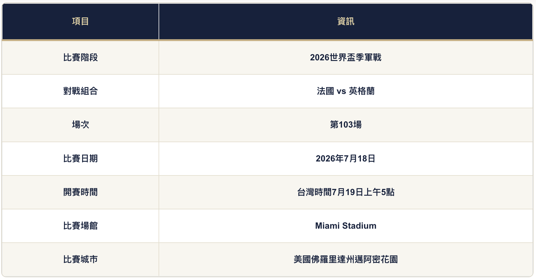 截圖 2026-07-16 晚上9.52.58