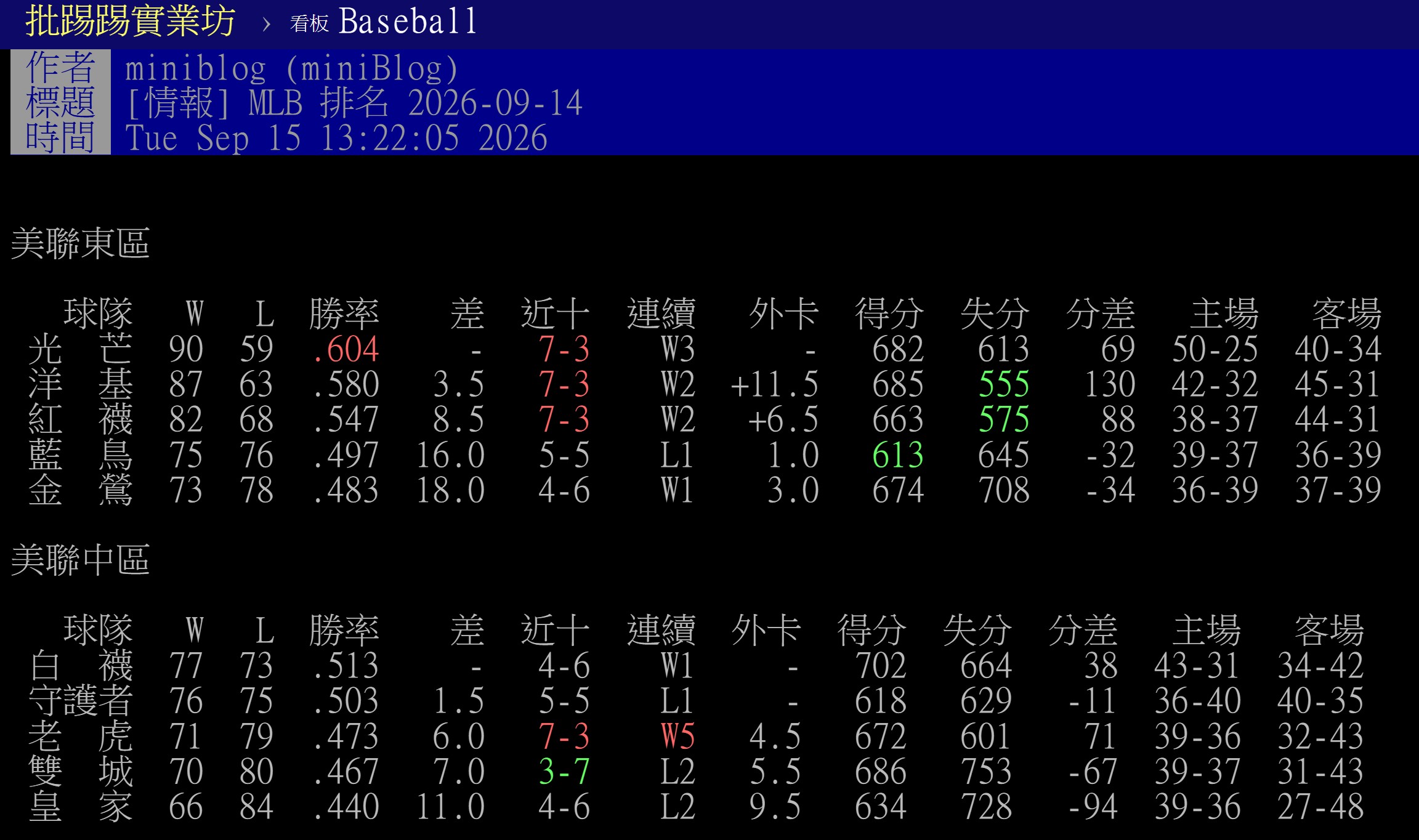 PTT MLB2
