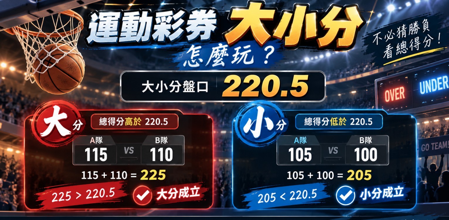 運動彩券1