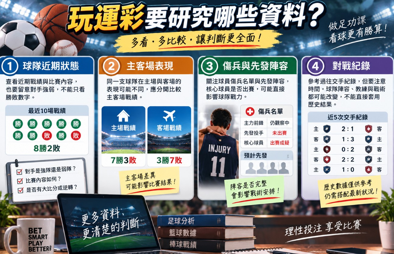 玩運彩研究