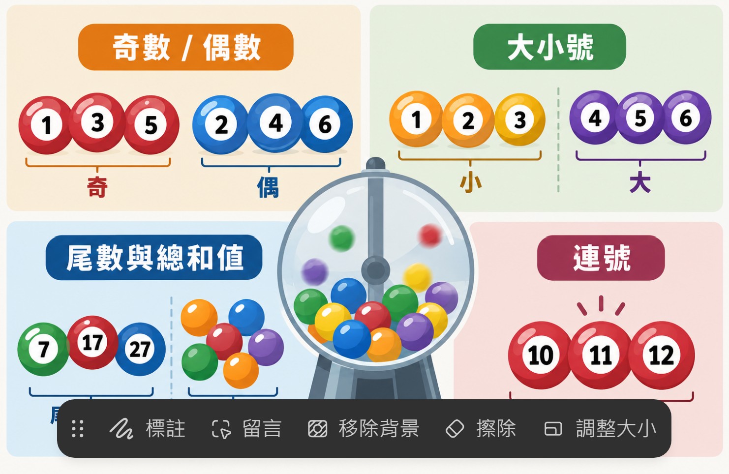 六合彩