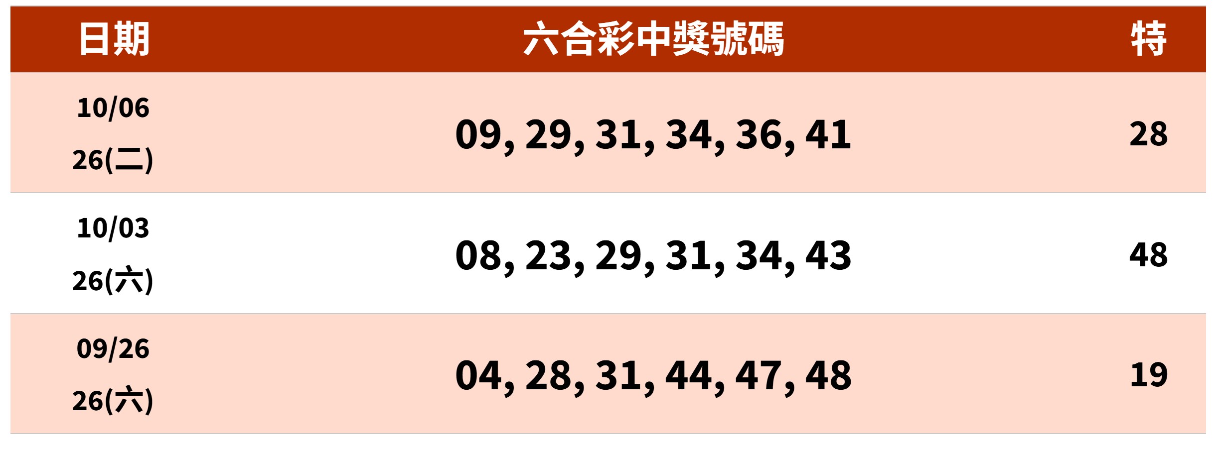 六合彩1